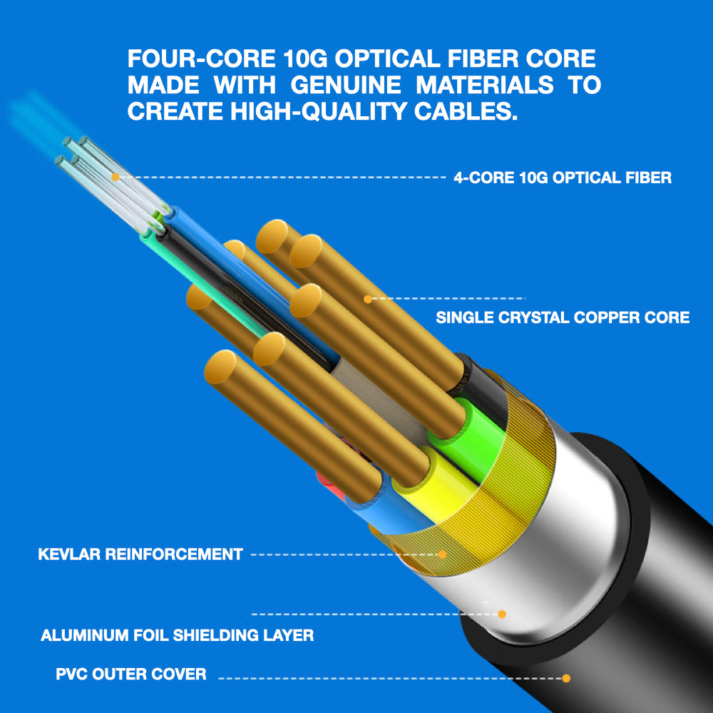 4K Fiber Optic HDMI 2.0 Cable, 60Hz, HDR, HDCP2.2, 4:4:4 – Perfect for Home Theater, TV, Projector, and Monitor Connections