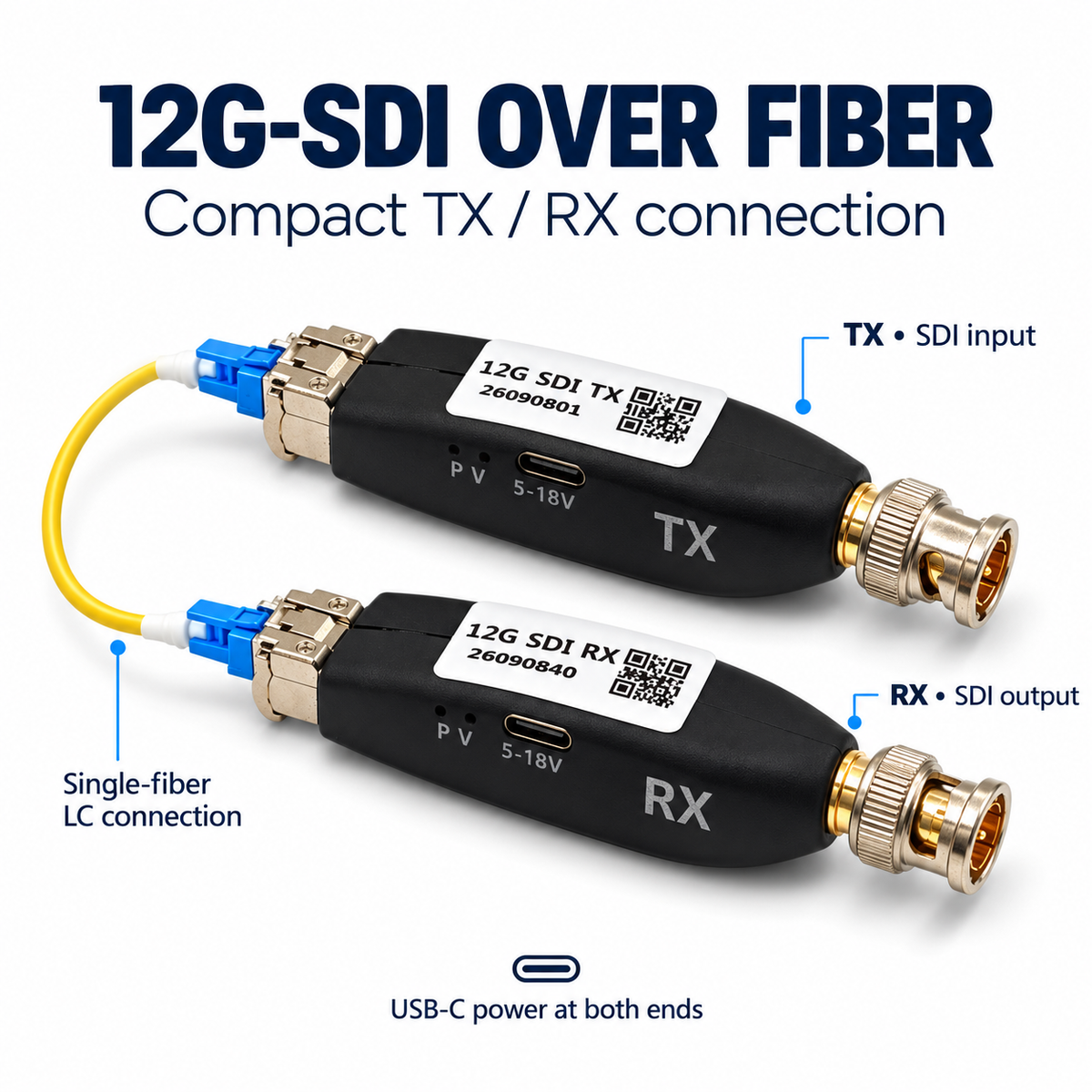 Mini 12G-SDI Fiber Optic Converter TX/RX Set — 4K 60Hz, Simplex LC