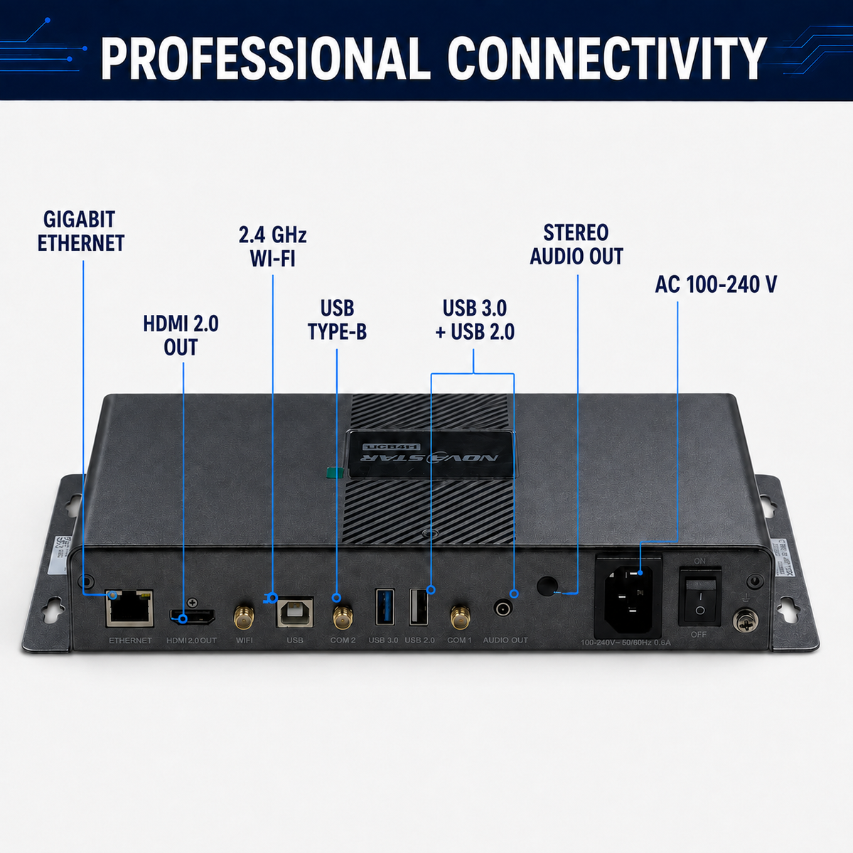 NovaStar LCB4K 4K60 Digital Signage Media Player
