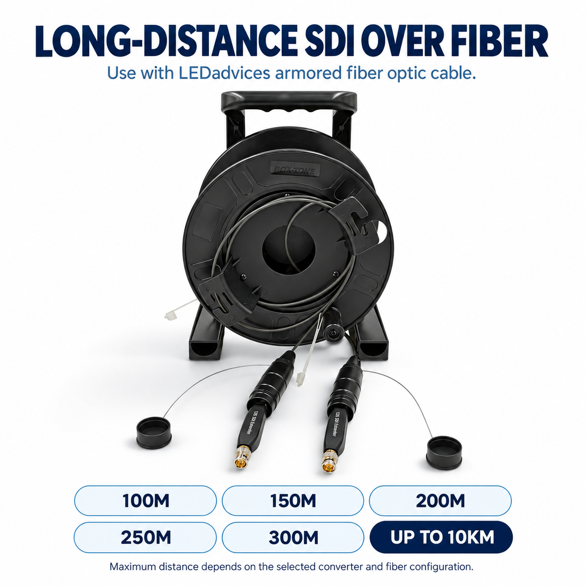 Mini 12G-SDI Fiber Optic Converter TX/RX Set — 4K 60Hz, Simplex LC