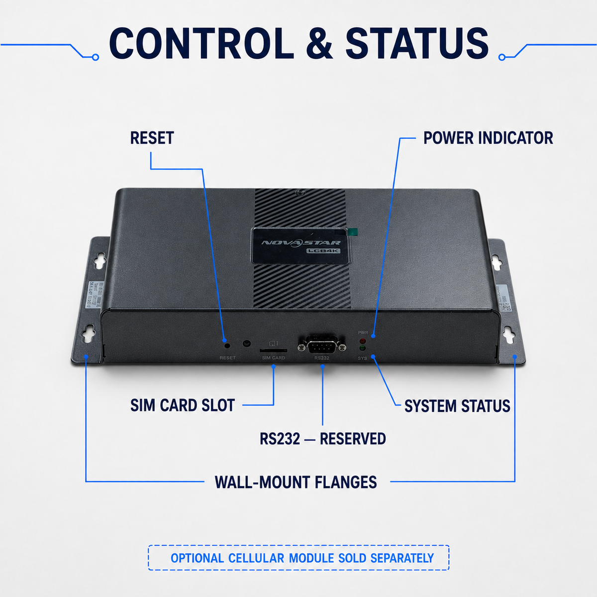 NovaStar LCB4K 4K60 Digital Signage Media Player