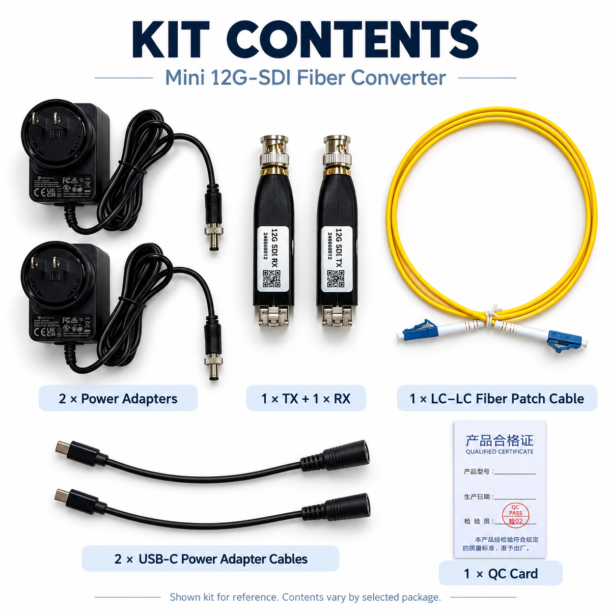 Mini 12G-SDI Fiber Optic Converter TX/RX Set — 4K 60Hz, Simplex LC