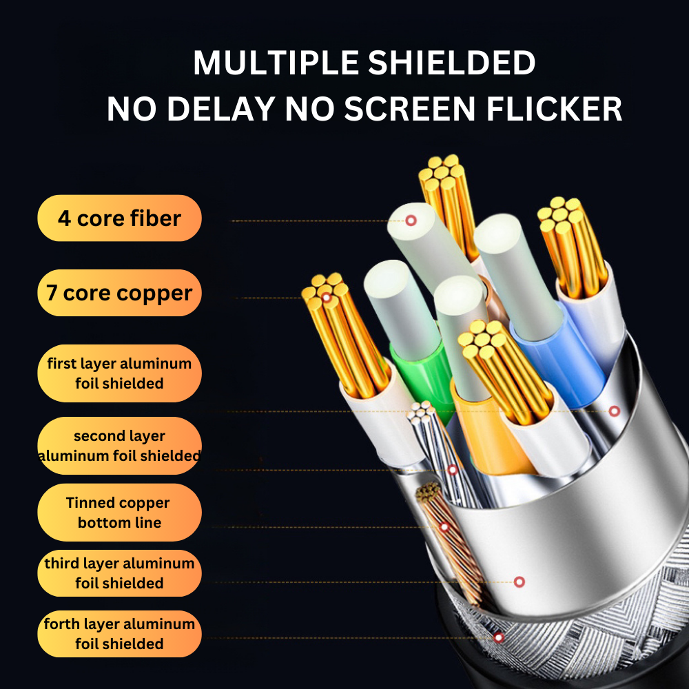 High Quality DP1.4 8K 60Hz Fiber Optic Cable 32.4Gbps 32-bit/1536KHz Audio 4K@144Hz HDR 3D for Gaming TV Projector Monitor