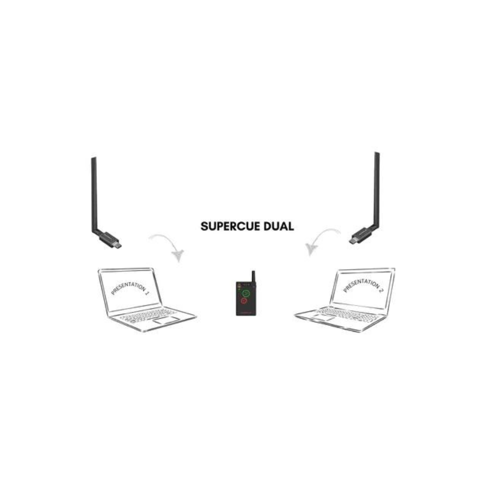 Super Cue Dual for 2 Laptops Intelligent PPT Clicker Smart Powerpoint Slide Changer Perfect Cue USB 100m Long Distance
