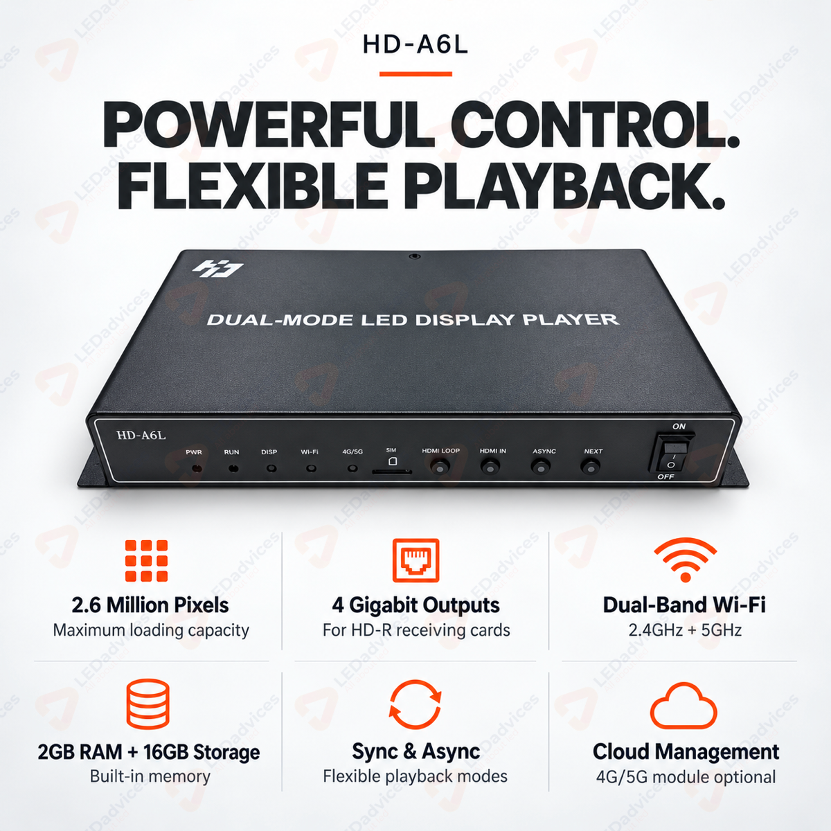 Huidu HD-A6L Dual-Mode LED Display Player | 2.6 Million Pixels, Wi-Fi & HDMI Splicing
