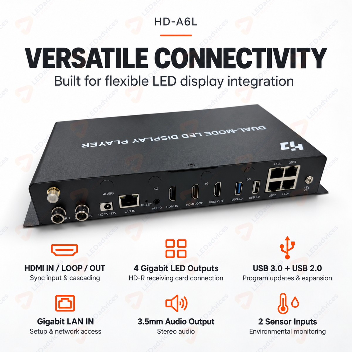 Huidu HD-A6L Dual-Mode LED Display Player | 2.6 Million Pixels, Wi-Fi & HDMI Splicing