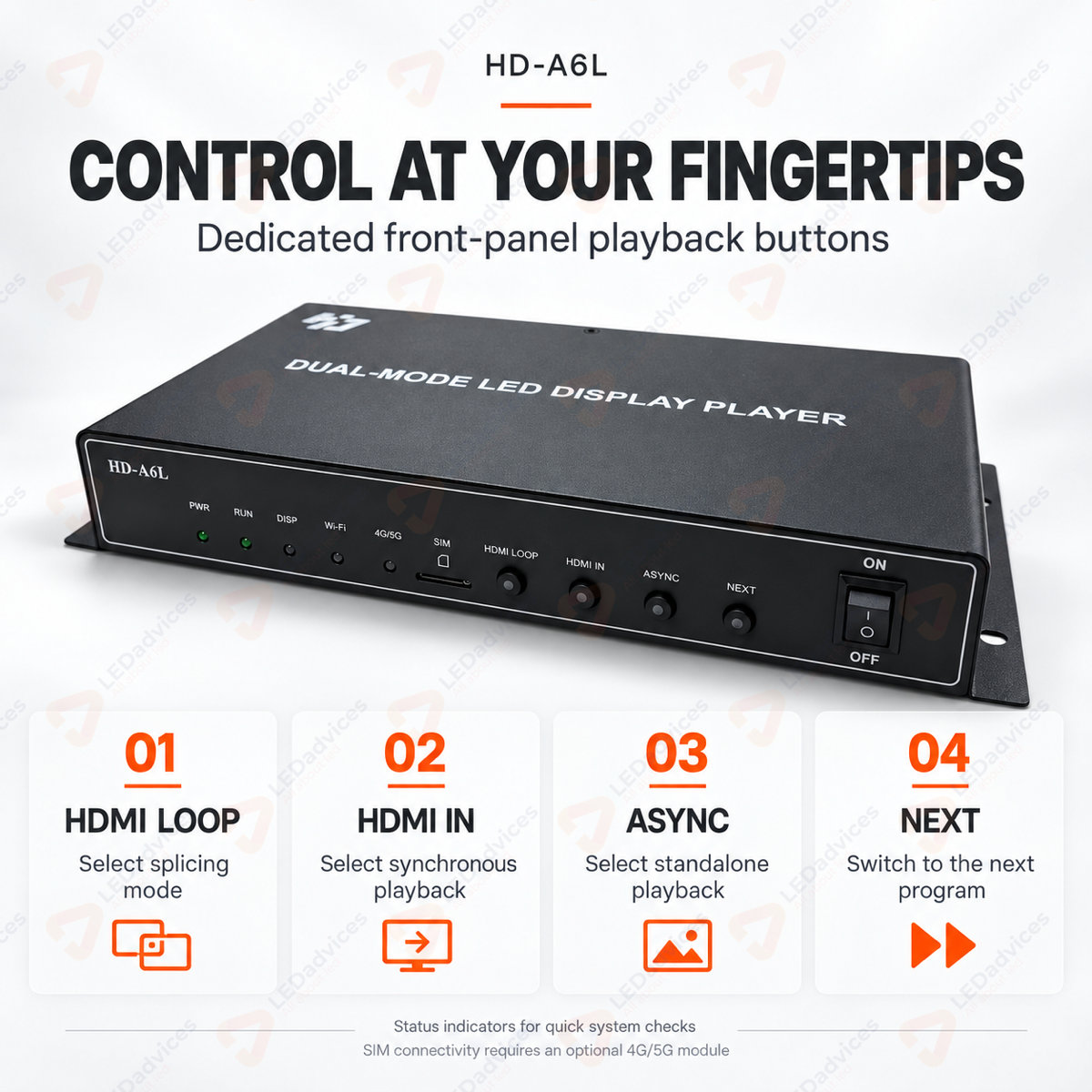 Huidu HD-A6L Dual-Mode LED Display Player | 2.6 Million Pixels, Wi-Fi & HDMI Splicing