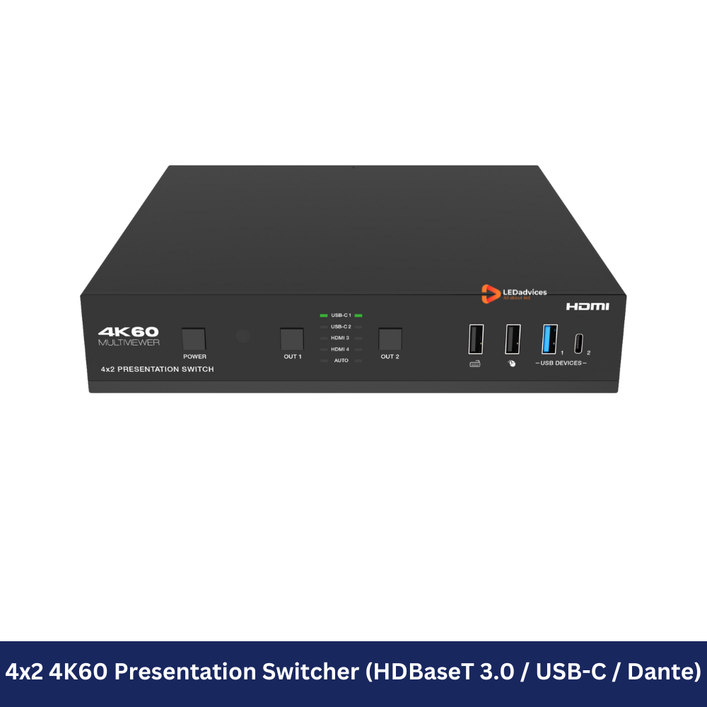 4x2 4K60 Presentation Switcher (HDBaseT 3.0 / USB-C / Dante) Model: HDP-PSB42H70