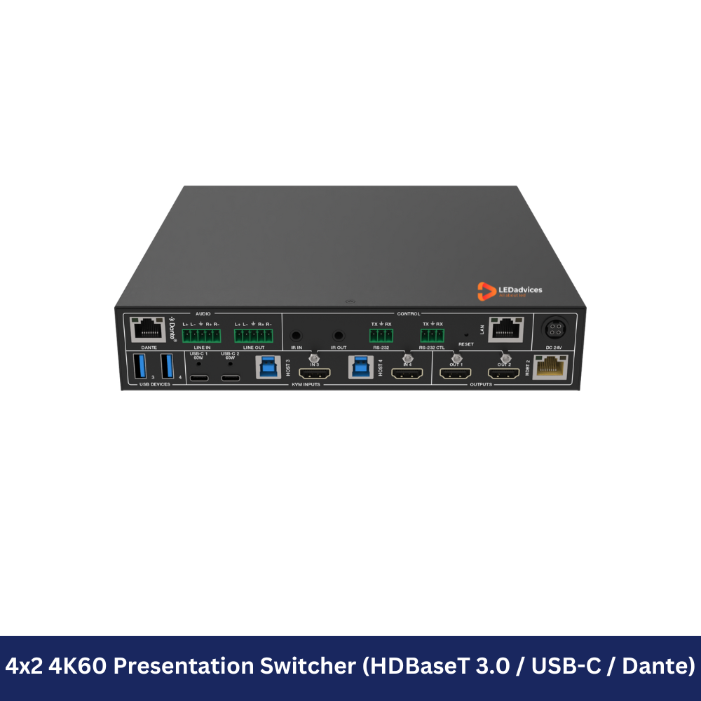4x2 4K60 Presentation Switcher (HDBaseT 3.0 / USB-C / Dante) Model: HDP-PSB42H70
