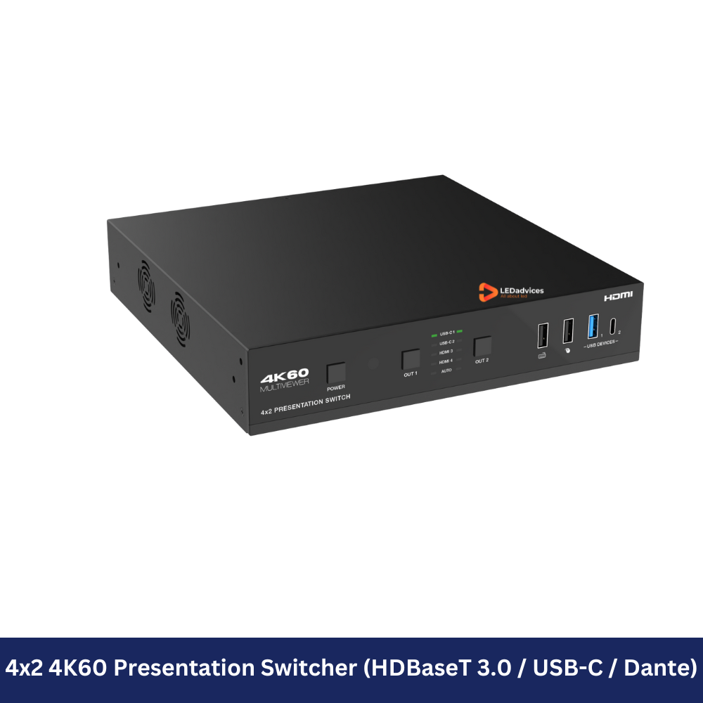 4x2 4K60 Presentation Switcher (HDBaseT 3.0 / USB-C / Dante) Model: HDP-PSB42H70