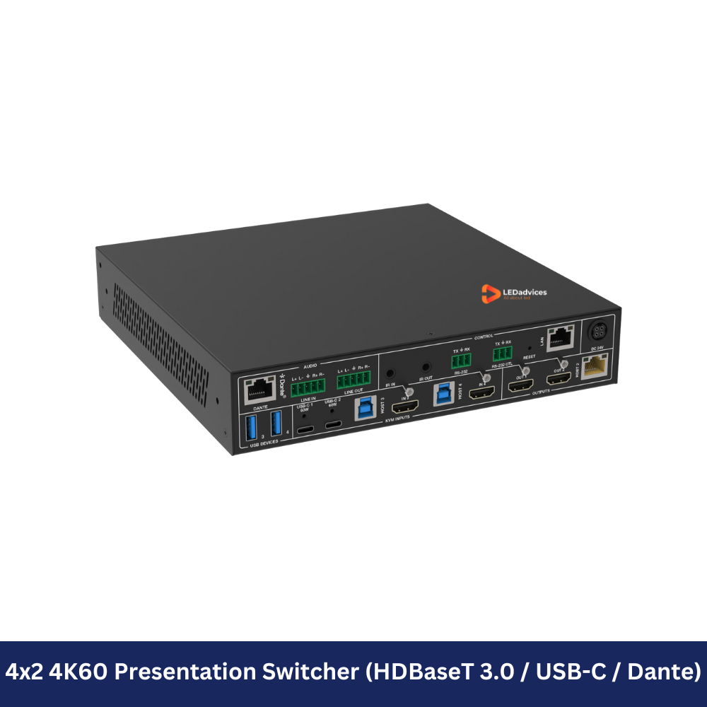 4x2 4K60 Presentation Switcher (HDBaseT 3.0 / USB-C / Dante) Model: HDP-PSB42H70