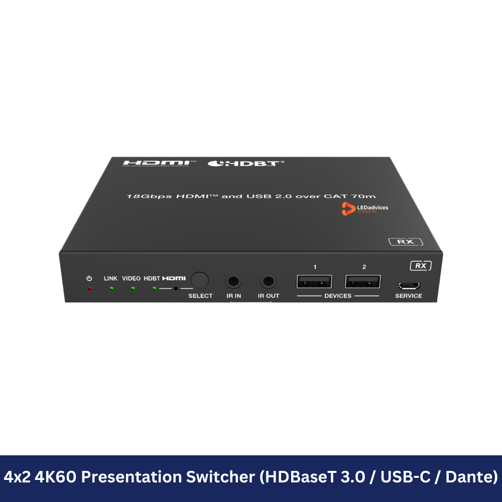 4x2 4K60 Presentation Switcher (HDBaseT 3.0 / USB-C / Dante) Model: HDP-PSB42H70