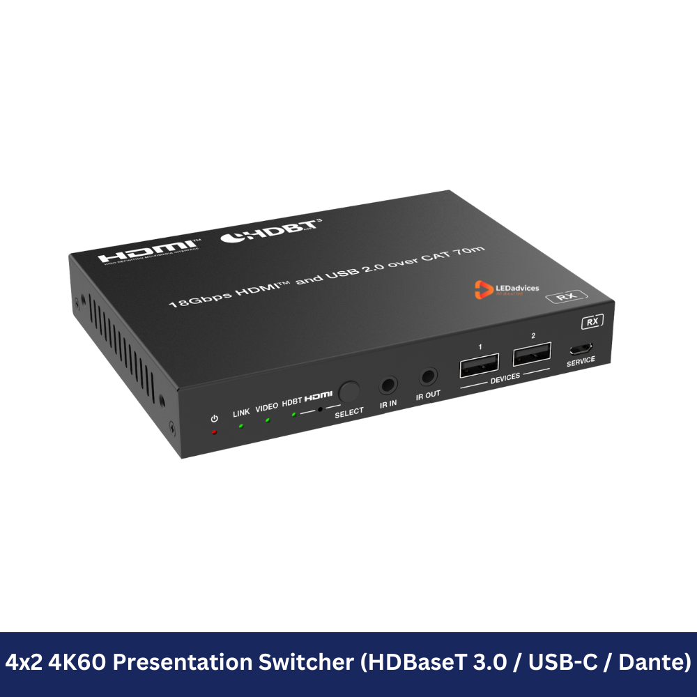 4x2 4K60 Presentation Switcher (HDBaseT 3.0 / USB-C / Dante) Model: HDP-PSB42H70