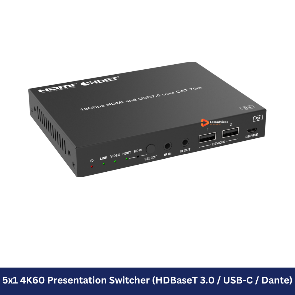 5x1 4K60 Presentation Switcher (HDBaseT 3.0 / USB-C / Dante) Model: HDP-PSB51H70