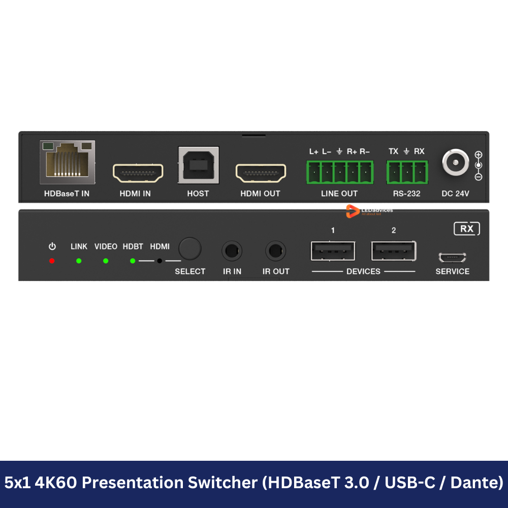 5x1 4K60 Presentation Switcher (HDBaseT 3.0 / USB-C / Dante) Model: HDP-PSB51H70