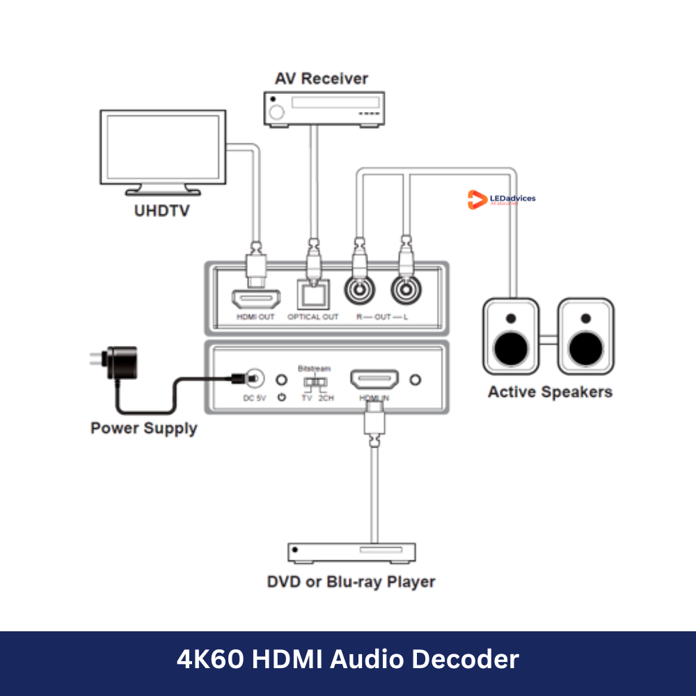 HDV-MB02-4