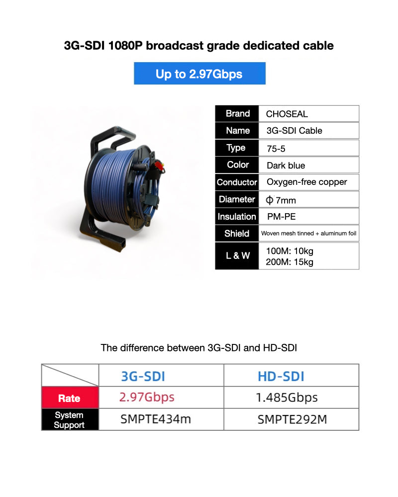 3G-SDI HD 1080P Cable BNC Coaxial Video Cable with Reel