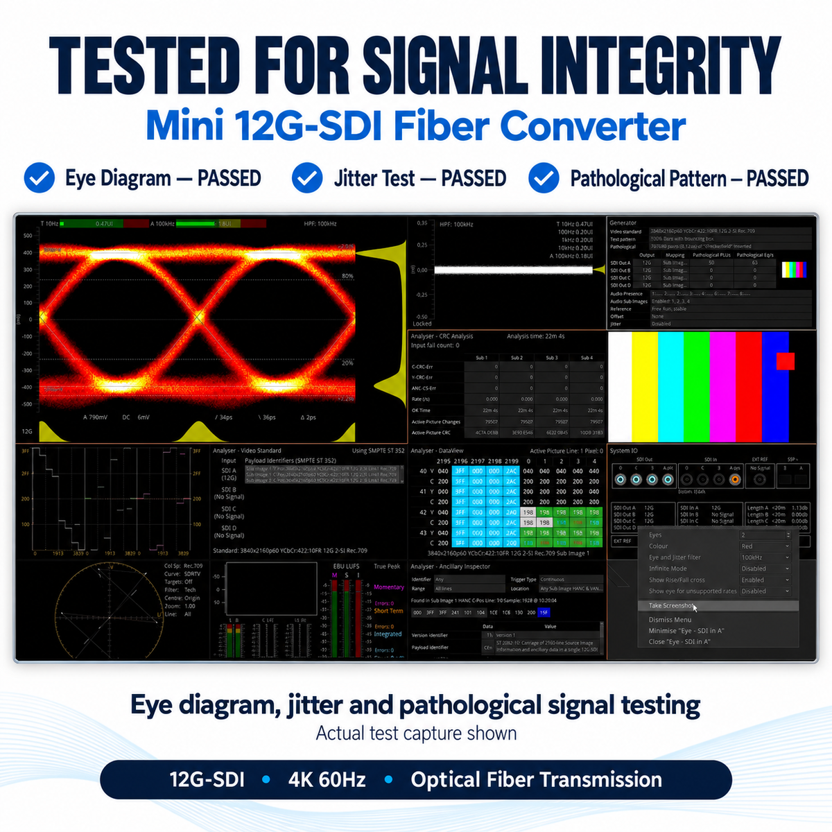 Mini 12G-SDI Fiber Optic Converter TX/RX Set — 4K 60Hz, Simplex LC