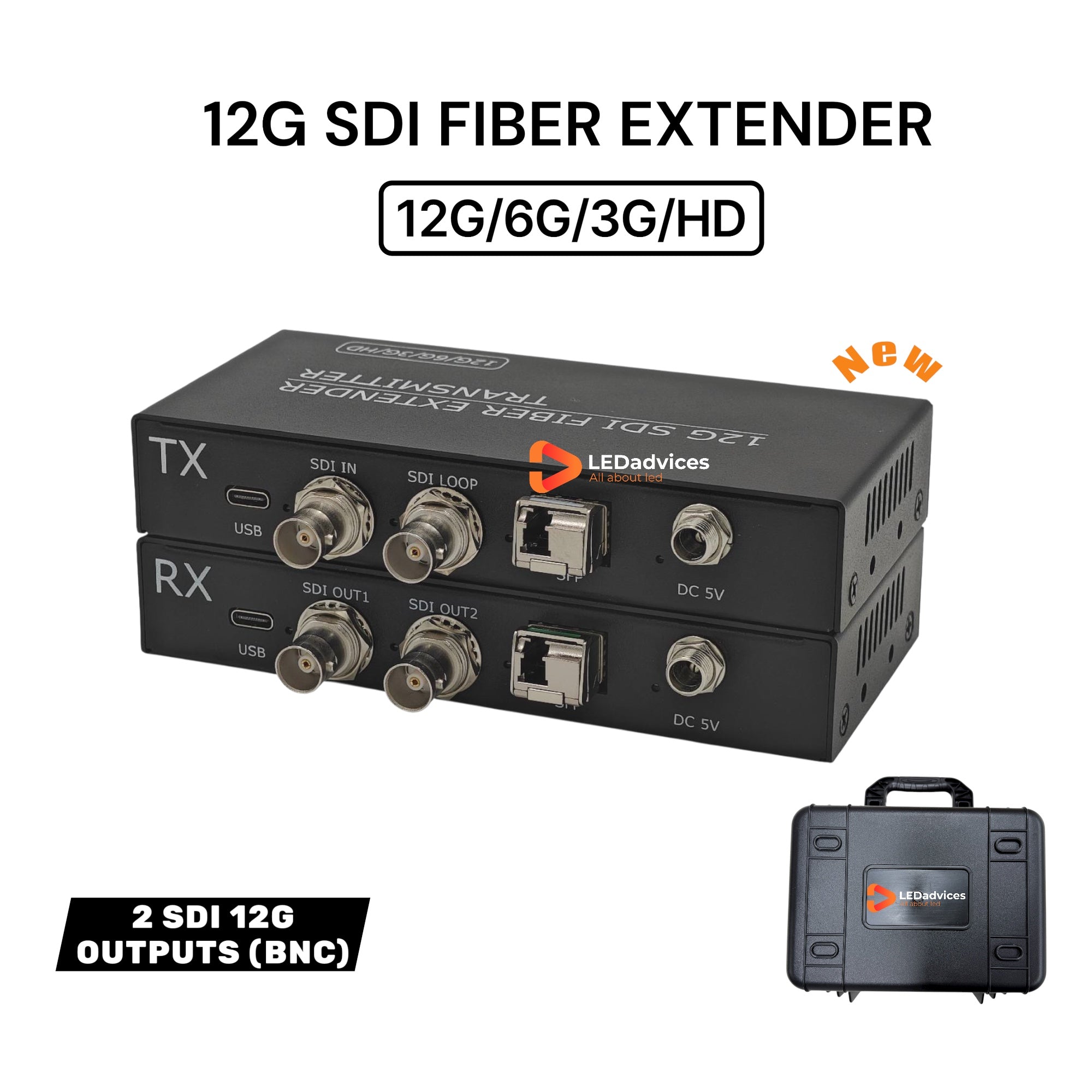 12G SDI Optical Extender – Uncompressed Long-Distance HD Transmission